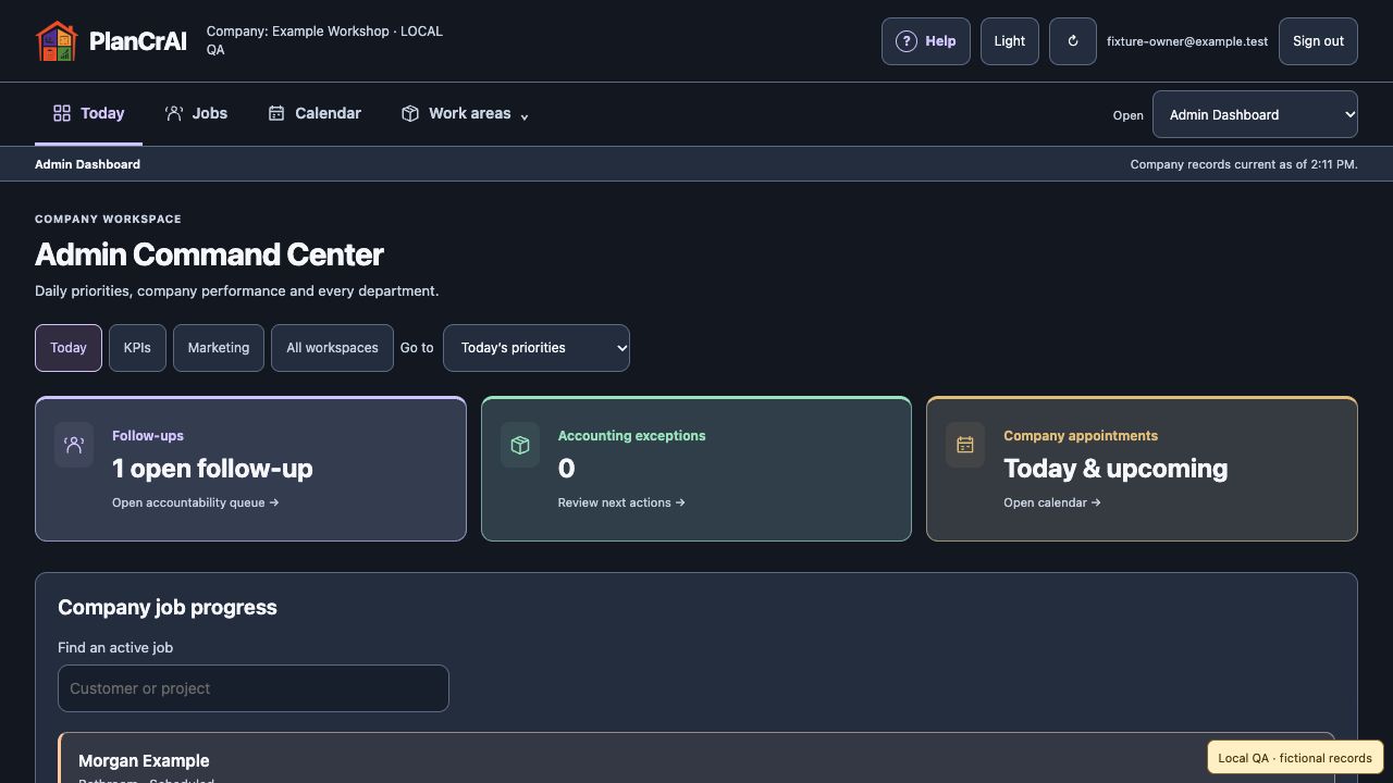 Actual Admin dashboard with sample data