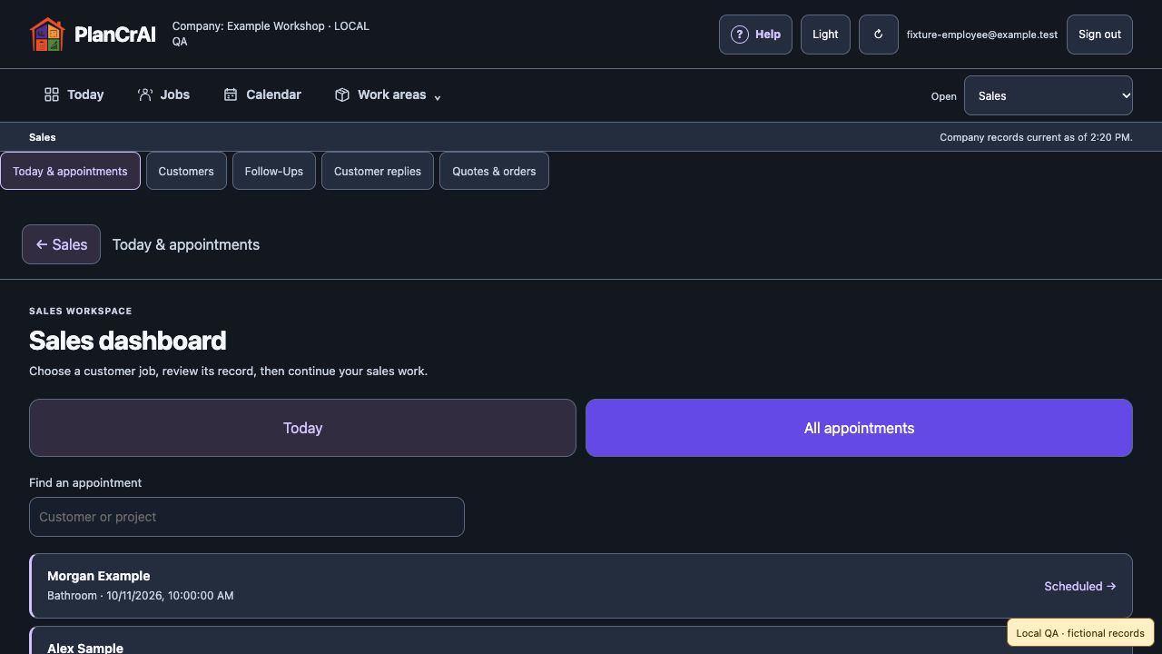 Actual Sales dashboard with sample data